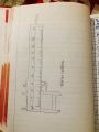 Written Complete Unchecked 9 10 Physics Practical Notebook Federal Board Star company. 