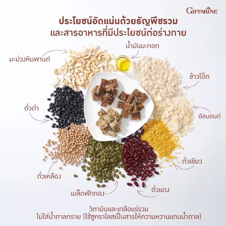 Giffarine%20brand%20name:%20cranola%20cube%20giffarine%20-%20Image%204