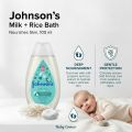 Johnson's Baby Head to Toe Wash 100ml Tear Free Gentle Bath Time Formula for Kids.