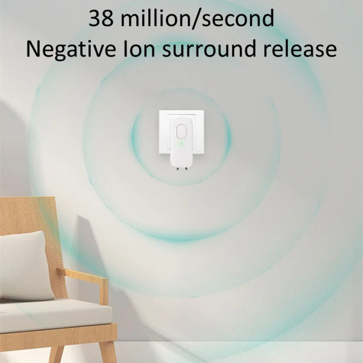 Mini%20Anion%20Purifier,%20Plug-in%20Air%20Purifier%20with%20Negative%20Ion%20Generator%20Odor%20Remove%20for%20Home,%20Toilte,%20Bedrooms,%20Bathrooms%20and%20Pet%20-%20Image%205