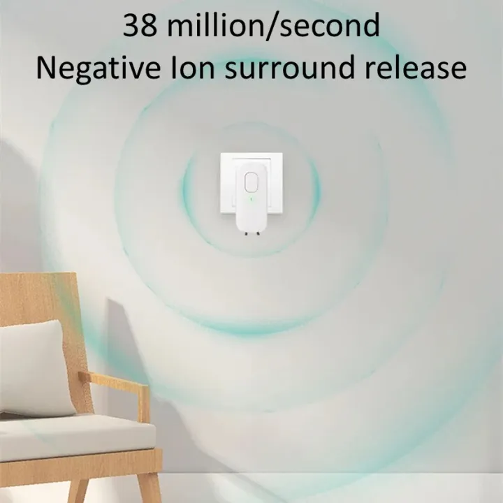 Mini%20Anion%20Purifier,%20Plug-in%20Air%20Purifier%20with%20Negative%20Ion%20Generator%20Odor%20Remove%20for%20Home,%20Toilte,%20Bedrooms,%20Bathrooms%20and%20Pet%20-%20Image%205