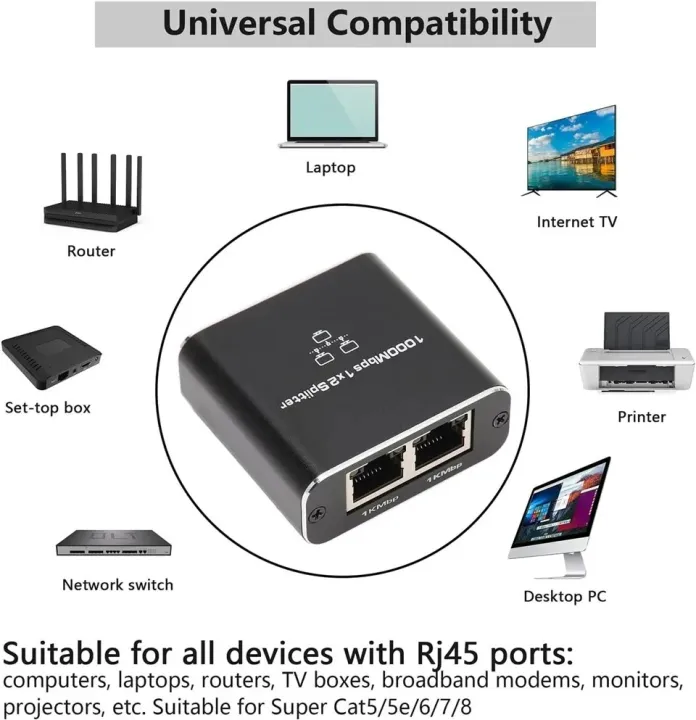 Gigabit%20Ethernet%20Splitter%20For%20PC%20Laptop%20TV%20Box%20Router%20Network%20RJ45%20Splitter%201%20in%204%20/1in%203%20/1in%202%20100M%201000M%20Gigabite%20Ethernet%20-%20Image%205