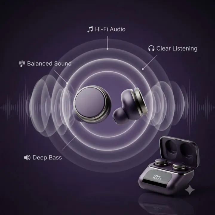 Smart%20LED%20Display%20Earbuds,%20In-Ear%20TWS%20Stereo%20Wireless%20Earphones%20with%20HiFi%20Sound,%20HD%20Audio%20&%20Touch%20Control%20-%20Image%204