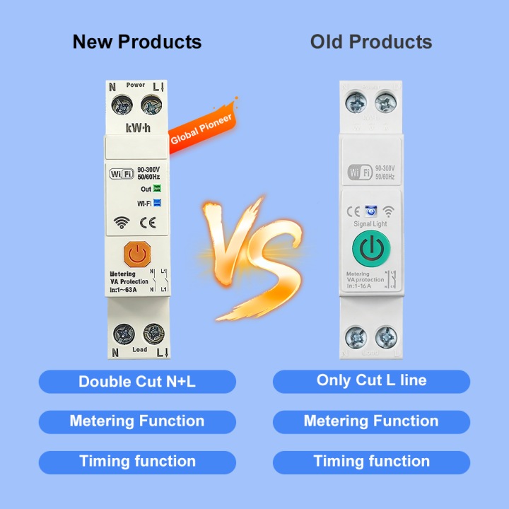 Manhot%20WiFi%2063A%20Smart%20Circuit%20Breaker%20Swith%20Double%20Breaker%20N+L%20Line%20Function%20Voltage%20Current%20Protection%20Work%20Tuya%20App%20Control%20-%20Image%202