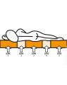 Frankenstolz 7-Zone Single Size 3feet × 6.6feet Ortho Mattress Vitacel Foam Core Mattress Harmonie Ortho padeic memory foam. 