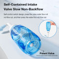 330ML Nasal Wash Sinusitis Nose Cleaner for Adults Child Allergic Rhinitis Treatment Nasal Irrigator Neti Pot Nose Cleaning Tool. 