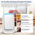 Limpiador de aire enchufable de poco ruido, purificador de aire de iones negativos para el hogar, Mini limpiador de aire diseñad. 