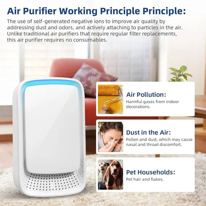 Portable%20Mini%20Air%20Purifier%20Freshener%20Deodorizer%20Negative%20Ionizer%20Home%20Office%20Air%20Cleaner%20for%20Pets%20Smokers%20Toilet%20-%20Single%20Piece%20-%20Image%205