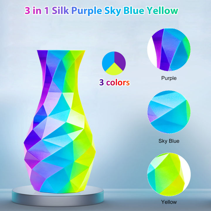 Tricolor%20Silk%20PLA%203D%20Printer%20Filament,%201.75mm%20Multicolor%203D%20Printing%20Filament,%20Purple&Sky%20Blue&Yellow%20Filament,%20250g%20(0.55lbs)%20-%20Image%204