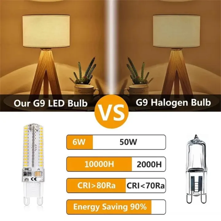 10Pcs%20G9%20LED%20Lamp%207W%209W%2012W%2015W%2018W%20220V%20Led%20Bulb%20SMD%202835%20LED%20G9%20Light%20Replace%2030/40W%20Halogen%20Lamp%20Light%20for%20Home%20Useful%20-%20Image%203