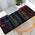 Simple Windows Shortcuts Mouse Pad Office Software Office Word Excel PPT Shortcut Large Desk Pad Excel Shortcut Pattern Mousepad. 