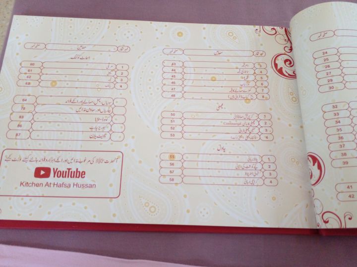 Lajawab%20Pakwan%20-%20Image%203