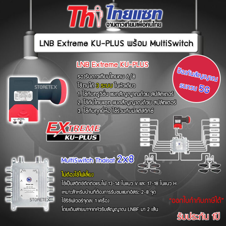 Thaisat LNB extreme KU-PLUS