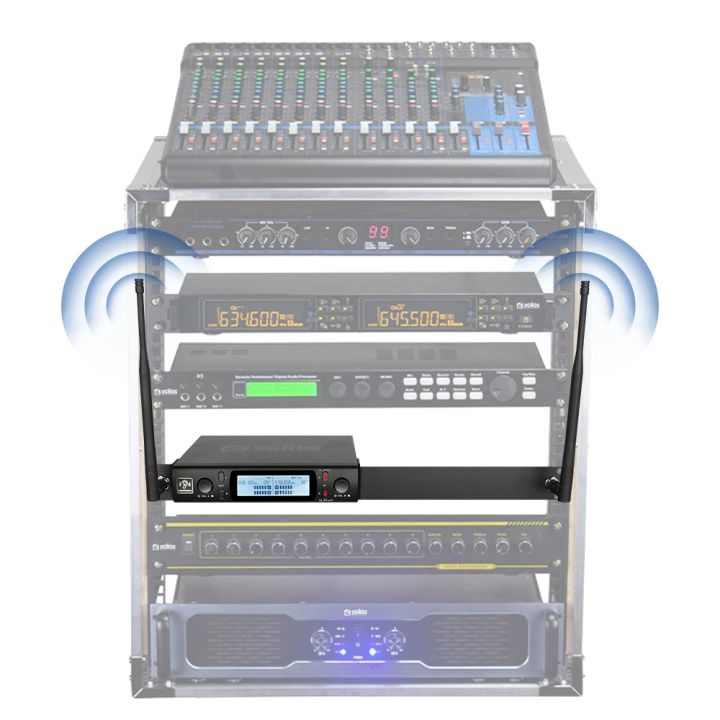 Wireless%20IEM%20System%20Parts%20Rack%20Mount%20Ears%20&%20BNC%20Antennas%20PSM400%20-%20Image%202