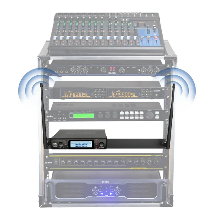 Wireless%20IEM%20System%20Parts%20Rack%20Mount%20Ears%20&%20BNC%20Antennas%20PSM400%20-%20Image%202