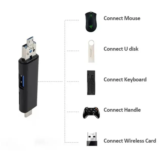 5%20in%201%20Multifunction%20Converter%20OTG%20Usb%202.0%20Type%20C/Usb%20/Micro%20Usb/Tf/SD%20Memory%20Card%20Reader%20OTG%20Card%20Reader%20Adapter%20Mobile%20Phone%20Accessories%20-%20Image%208