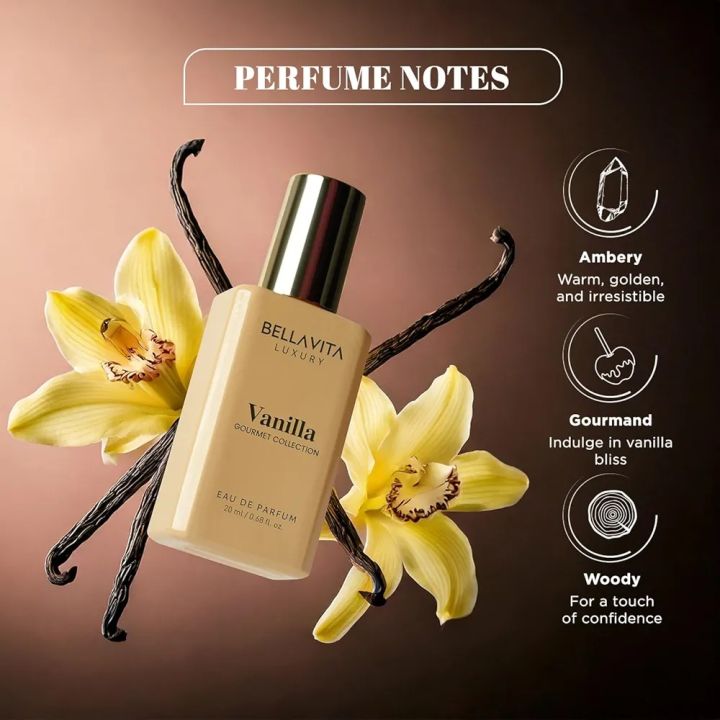 BELLAVITA%20Luxury%20Gourmand%20Perfume%20Gift%20Set%20for%20Men%20&%20Women%20%7C%20Treat%20Inspired%20Fruity%20Scent%20with%20Warm%20&%20Cozy%20Vanilla,%20Mango%20&%20Pistachio%20notes%20%7C%20Signature%20Sweet%20Scent%20%7C%20Gourmet%20Eau%20de%20Parfum%20-%20Image%205
