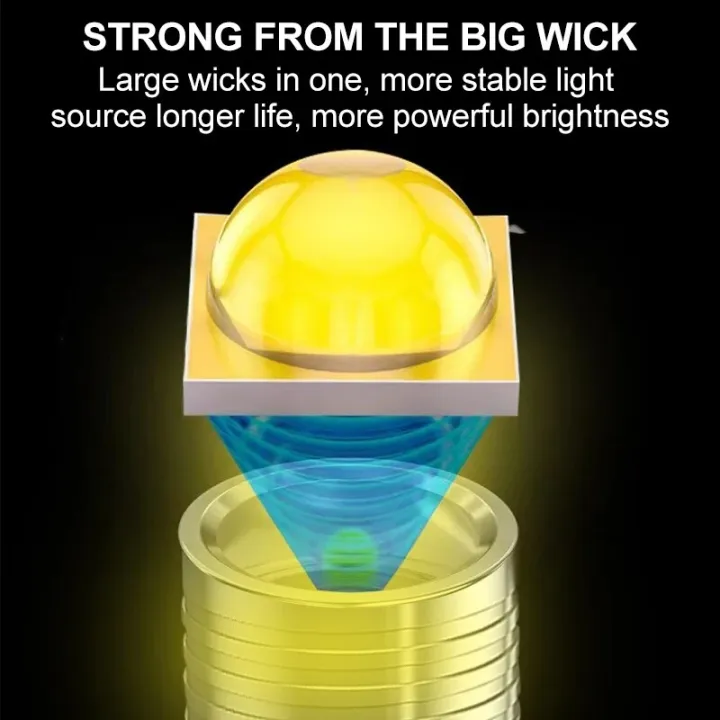 Super%20Bright%20L2%20LED%20Flashlight%20Fixed%20Focus%20Lighting%20White%20Red%20Blue%20Purple%20Multi%20Color%20Lights%20Fishing%20Searching%20Camping%20Lantern%20-%20Image%205