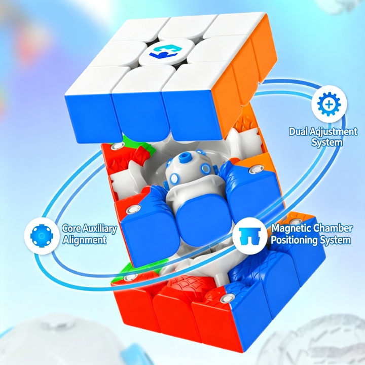 %5BSaoCube%5D%20Moretry%20&%20SaoCube%20TianMa%20X3+%203x3%20Magnetic%20Magic%20Cube%20Fidget%20Toys%20Children%20%20SaoCube%203x3%20-%20Image%202