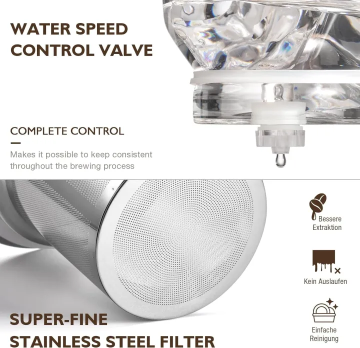 German%20Imported%20Soulhand%20Cold%20Brew%20Coffee%20Maker%20Iced%20Drip%20Coffee%20and%20Tea%20Maker,%20Iced%20Dripper%20Coffee%20Brewer%20with%20Adjustable%20Water%20Flow,%20Borosilicate%C2%A0Glass%20&%20Stainless%20Steel%20Filter%20Cold%20Drip%20Brewer%20-%C2%A01L/34oz%20-%20Image%205