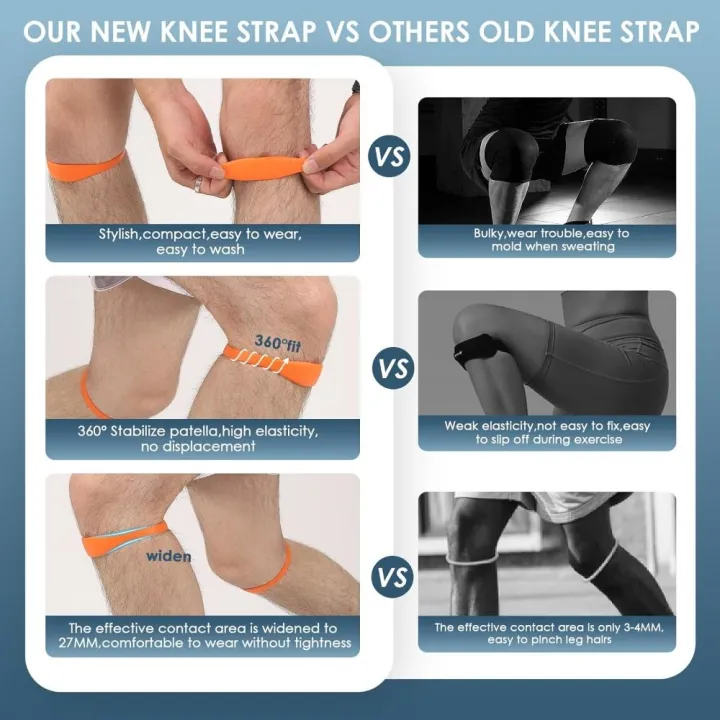 Silicone%20Patella%20Tendon%20Knee%20Straps%20Knee%20Support%20Fixed%20Protection%20Patella%20Knee%20Strap%20Highly%20Elastic%20Flexible%20-%20Image%203
