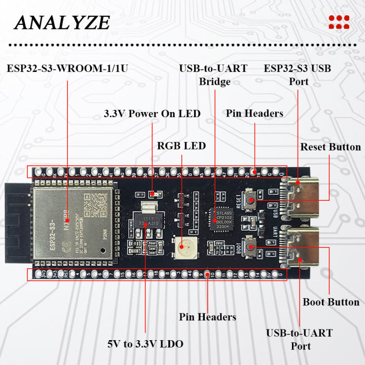 ESP32-S3-DevKitC-1%20Development%20Board%20BT%202.4G%20Wifi%20Module%20for%20Arduino%208MB%20PSRAM%2016MB%20FLASH%20N16R8%2044Pin%20CP2102%20Type-C%20ESP32S3%20-%20Image%202