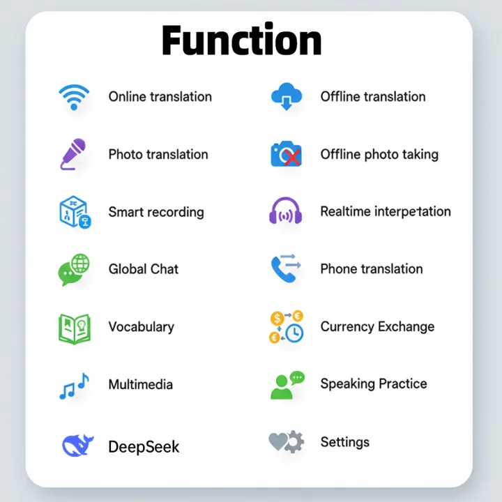 MSAI%20T13%20T26%20Instant%20Translator%20160%20Online%20Offline%20Transaction1+16GB%20Real-Time%20T8pro%20Bluetooth%20Voice%20Translator%20for%20Travel%20-%20Image%206