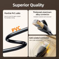 llano Cat 5e Ethernet Cable OD 5.5mm UTP 1000Mbps 100MHz Fast RJ45 Network Cable Thick Cores Ethernet Patch Cable for Laptop Rou.