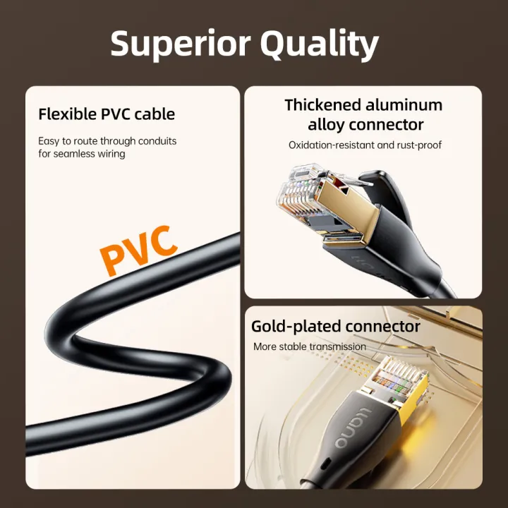 llano%20Cat%205e%20Ethernet%20Cable%20OD%205.5mm%20UTP%201000Mbps%20100MHz%20Fast%20RJ45%20Network%20Cable%20Thick%20Cores%20Ethernet%20Patch%20Cable%20for%20Laptop%20Rou%20-%20Image%205