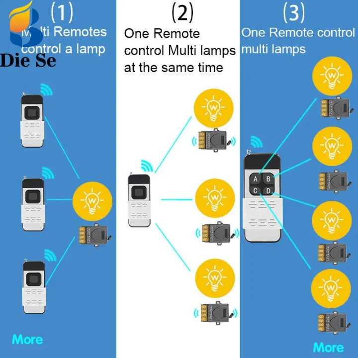 1000M%20Long%20Distance%2030A%20Wireless%20Remote%20Control%20Switch%20With%2030A%20Relay%20-%20Image%206