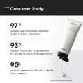 Minimalist Niacinamide 5% Body Lotion | Repairs Skin Barrier | Nourishes With Shea Butter | For Men & Women | 180 gm. 