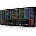 Excel Word Windows English Shortcuts Keys Large Mouse Mat,Office Excel Mouse Pad with Waterproof Excel Shortcuts/Formulas.