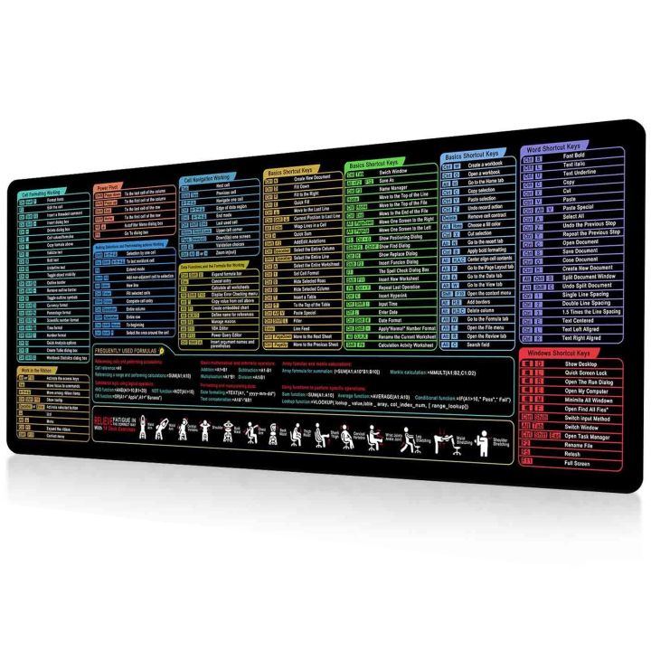Excel Word Windows English Shortcuts Keys Large Mouse Mat,Office Excel Mouse Pad with Waterproof Excel Shortcuts/Formulas