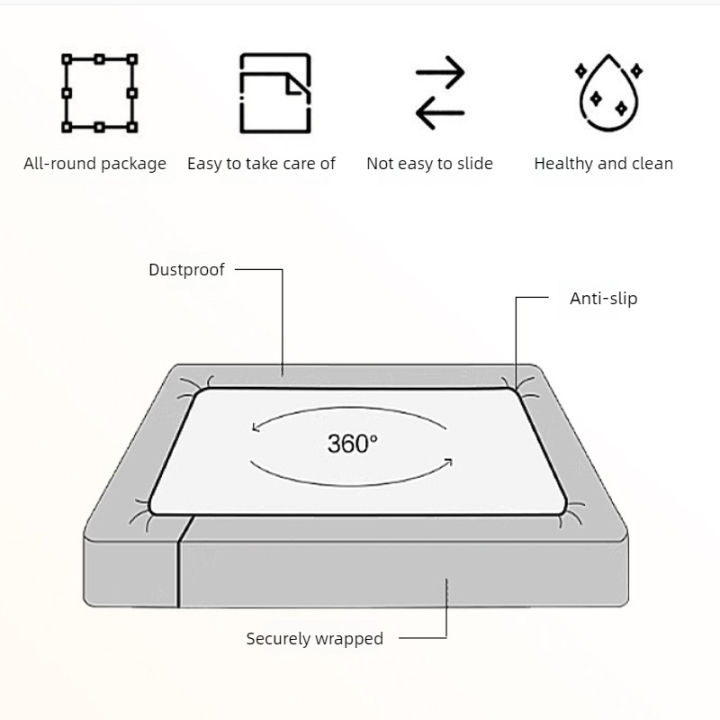 New%20Embossed%20Brushed%20Microfiber%20Fitted%20Sheet%20Deep%20Pocket%20360%C2%B0%20with%20Elastic%20Band%20Soft%20Breathable%20Queen%20King%20Mattress%20Cover%205-28cm%20-%20Image%204