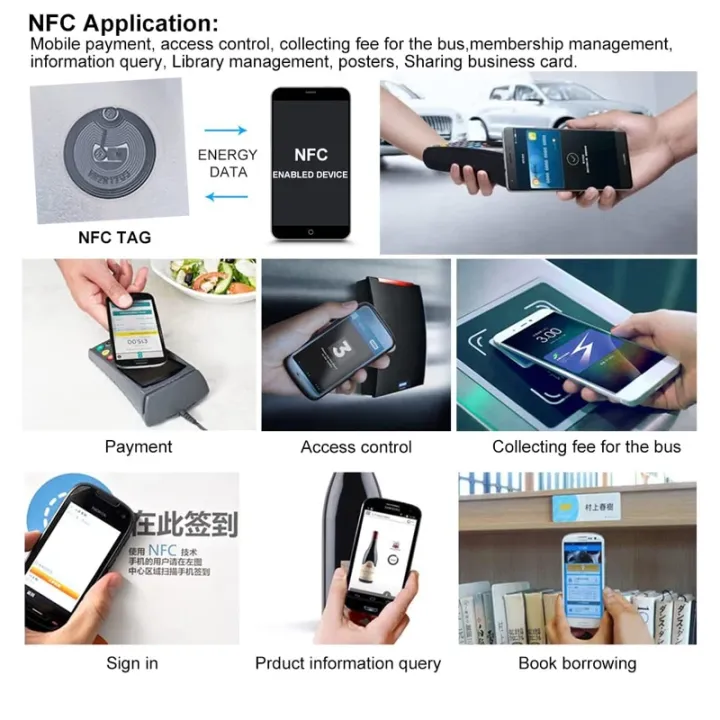 UID%20Rewritable%20Electronic%20Tag%20RFID%20Clone%20Key%2013.56Mhz%201K%20S50%20Changeable%20Smart%20Chip%20Card%20NFC%20Replicator%20Copy%20Token%20Sticker%20-%20Image%203
