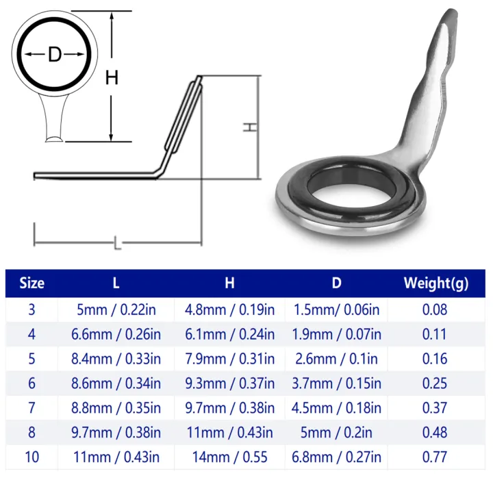 FishTrip%205-10pcs%20Single%20Foot%20Fishing%20Rod%20Guides%20Repair%20Kit%20Micro%20Guides%20for%20Light-spinning,%20Casting%20and%20Fly%20Rod%200.076g~0.77g%20-%20Image%206