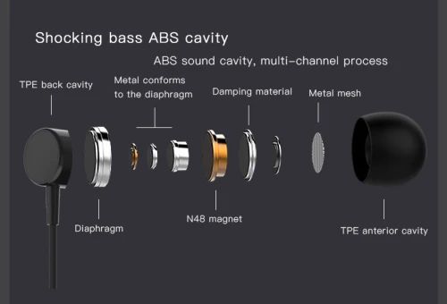 TSC%20Universal%20Handsfree%20Earbuds%20Gaming%20Headphone%20Good%20Sound%20Quality%20-%20Image%206