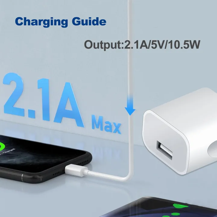 1/5pcs%20Universal%20Travel%20Australia%20New%20Zealand%20AU%20Plug%20USB%20Wall%20Charger%20Power%20Phone%20Charging%20Head%20Australian%20Standard%20for%20iPhone%20-%20Image%203