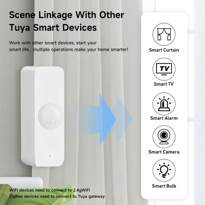Tuya%20WiFi/Zigbee%20PIR%20Motion%20Sensor%20Smart%20Home%20Human%20Body%20Infrared%20Detector%20Security%20Smart%20Life%20Works%20With%20Alexa%20%20-%20Image%206