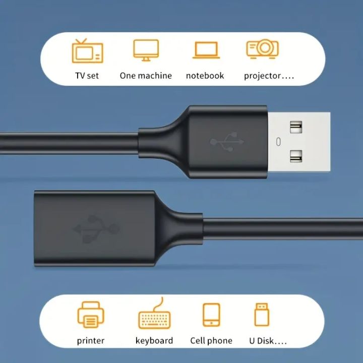 0.5/1/2/3/5%20M%20USB%20Extension%20Cable%203.0%20Data%20Cord%20For%20Laptop%20TV%20SSD%203%200%20Male%20to%20Female%20Computer%20Camera%20Printer%20Connector%20-%20Image%202