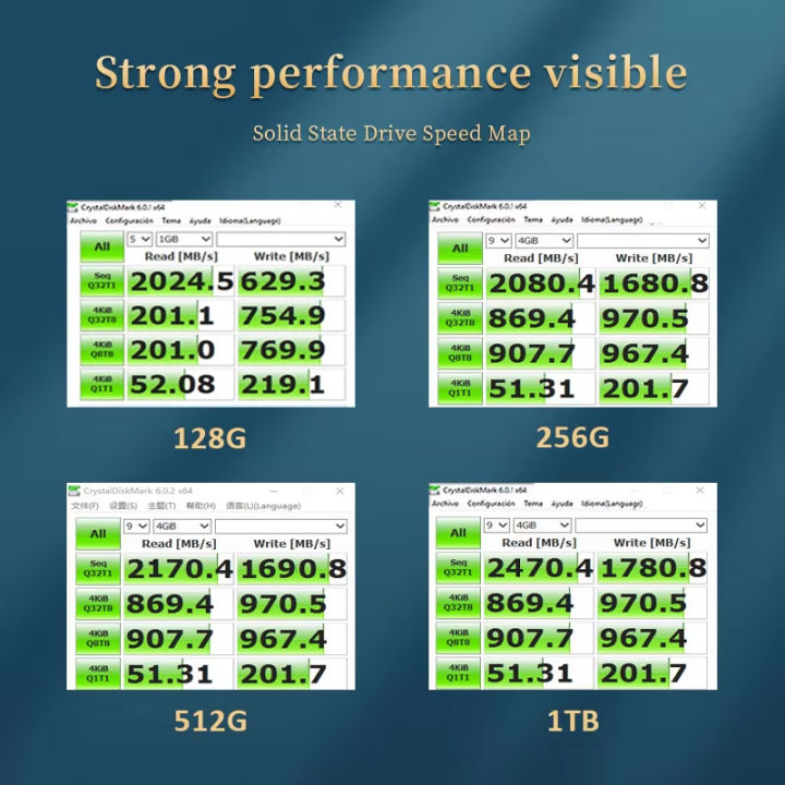 HUADISK%20M%202%20NVMe%20SSD%20512GB%20256gb%20128GB%20M.2%202242%20Nvme%20PCIe%202242%20SSD%201TB%20Internal%20Solid%20State%20Disk%20for%20Orange%20PI%205%20%20S540%20-%20Image%204