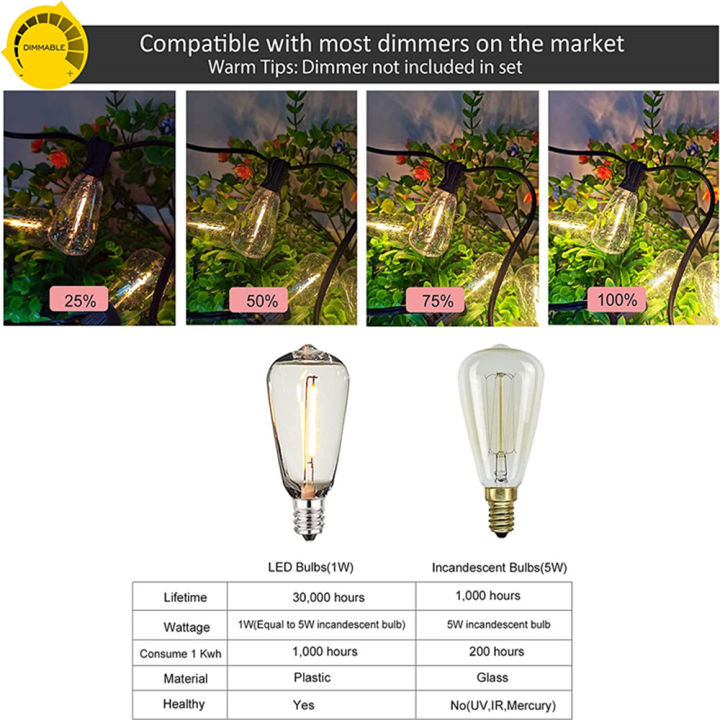 10X%20E12%20Base%20LED%20String%20Light%20Bulbs%20Warm%20White%20Bulbs%20ST38%20LED%20Edison%20Replacement%20Light%20Bulbs%20String%20Lights%20for%20Indoor%20Outdoor%20-%20Image%205