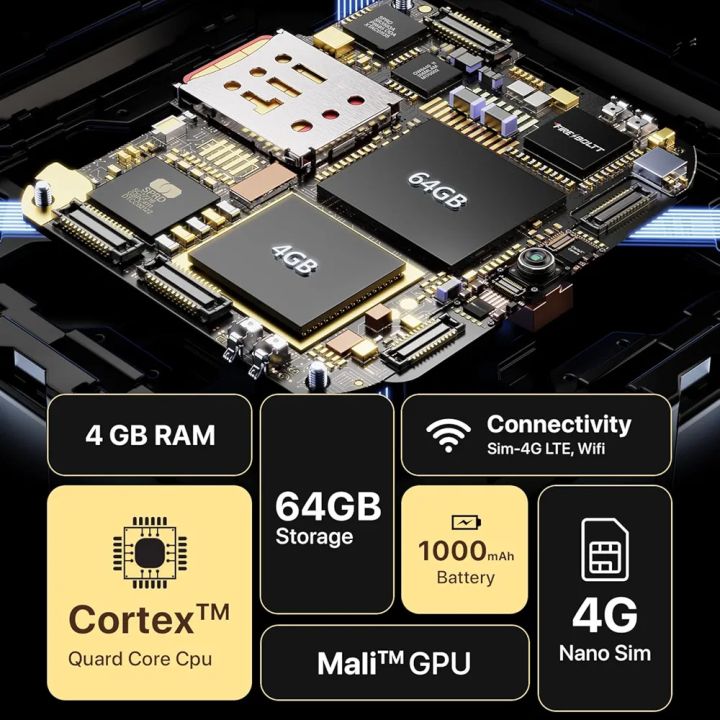 Fire-Boltt%20Snapp/shott%20Smart%20Watch,%20Selfie%205mp%20Camera,%204G%20Nano-SIM%20Slot,%2054.1mm%20AMOLED%20Display,%20Play%20Store-%20Unlimited%20apps,%201000mAh%20Battery%20-%20Image%206