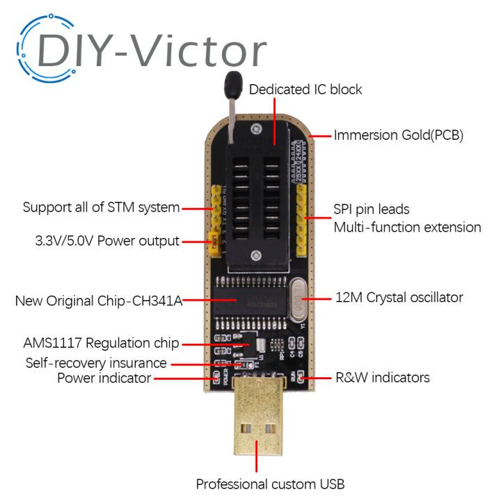 CH341%20USB%20programmer%20with%20SOP8%20SOP8%20SOP%20Test%20Clip%20IC%20socket%20programer%20support%20many%2024/25XX%20SPI%20flash%20EEPROM%20chip%20-%20Image%205