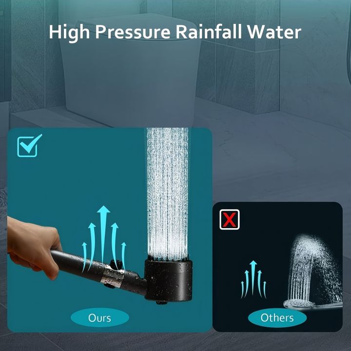 Filtered%20Handheld%20Shower%20Head%20with%203%20Spray%20Modes,%20Showerhead%20with%20Stop%20Button,%203%20Replaceable%20Filter%20Cartridges%20-%20Image%206