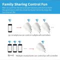 TNCE Tuya 16A/20A WiFi/Zigbee Smart Socket EU Smart Plug With Power Monitoring Timing Function Work With Alexa Google Home. 