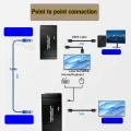 USB HDMI KVM extender splitter over Ethernet 1080P Extender HDMI USB KVM Extender splitter HDMI Loop for Mouse Keyboard PC. 