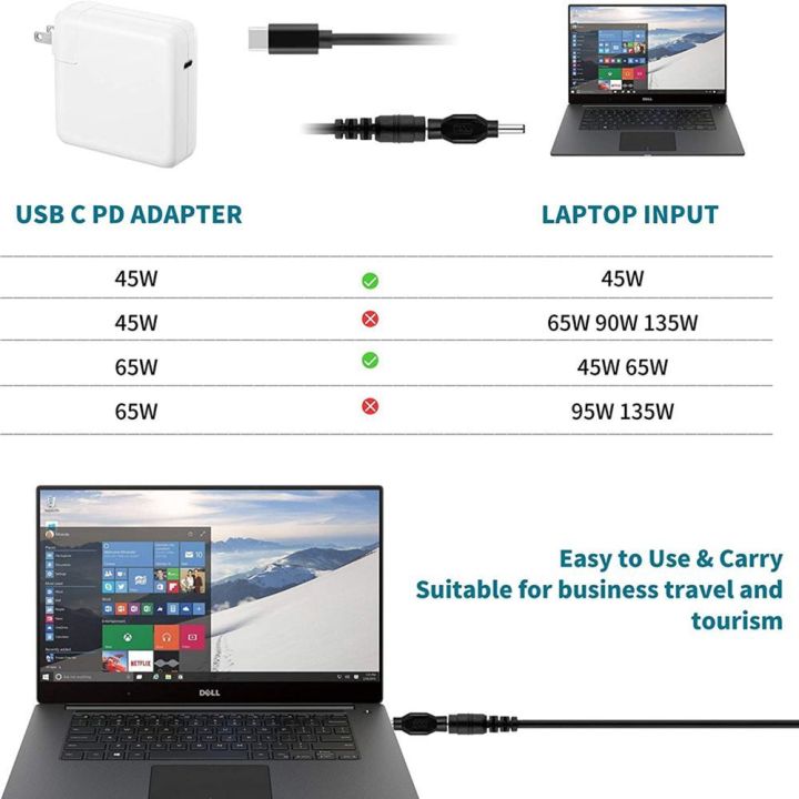 PD%20100W%20Laptop%20Power%20Adapter,%20USB%20Type%20C%20Plug%20to%20Universal%20Laptop%20Charger,%20Notebook%20Charging%20Cable%20-%20Image%207