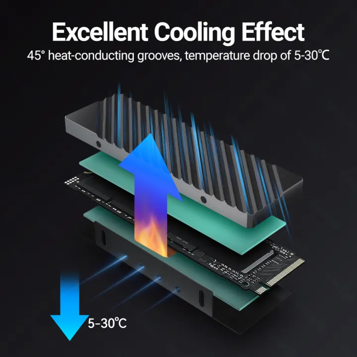 RAGEER%20M.2%202280%20SSD%20Cooler%20Slim%20Aluminum%20Efficient%20Cooling%20Solution%20Compatible%20with%20Laptops,%20PS5%20and%20Desktop%20Computers%20-%20Image%202