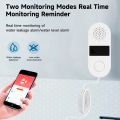 Tuya Wifi Smart Water Alarm Leak Detector Flood Leakage Sensor Detection Home Security Sound and Light Alarm  Security System. 